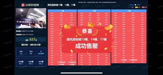 站-滨杭滨纷城楼盘评测-杭州房天下凯发app网站滨杭滨纷城售楼处网(图6)