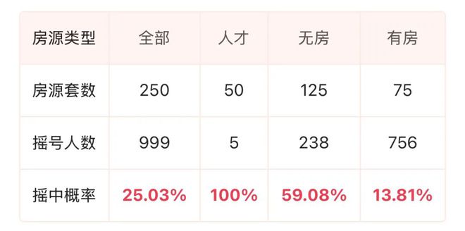 站-滨杭滨纷城楼盘评测-杭州房天下凯发app网站滨杭滨纷城售楼处网(图17)